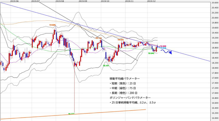 f:id:navimedia:20191216183940j:plain