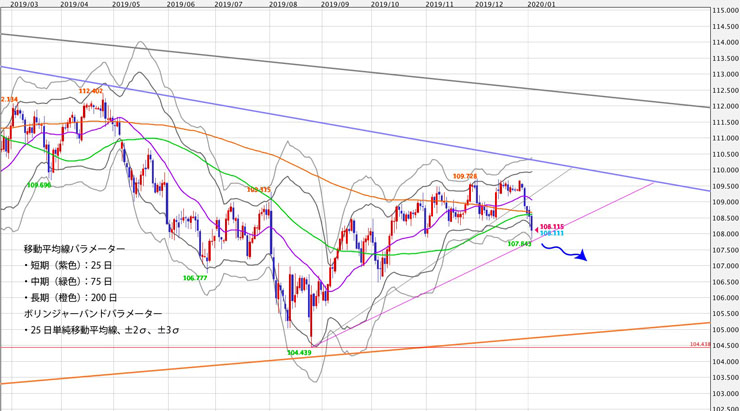 f:id:navimedia:20200106152132j:plain