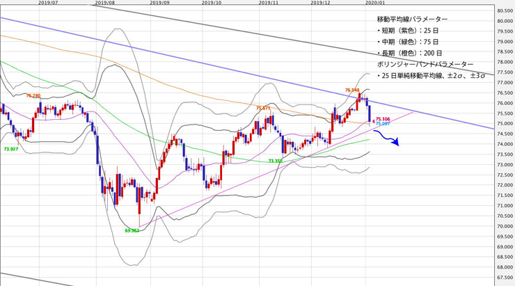 f:id:navimedia:20200106152149j:plain