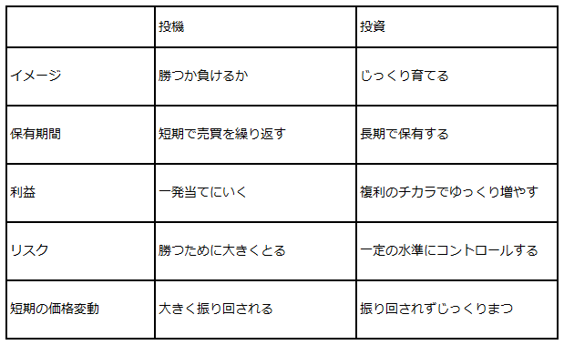 f:id:navimedia:20200131155423p:plain f:id:navimedia:20200131155423p:plain