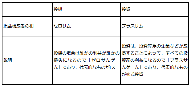 f:id:navimedia:20200131155432p:plain f:id:navimedia:20200131155432p:plain