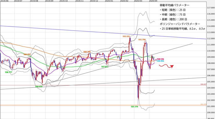 f:id:navimedia:20200414103112j:plain f:id:navimedia:20200414103112j:plain