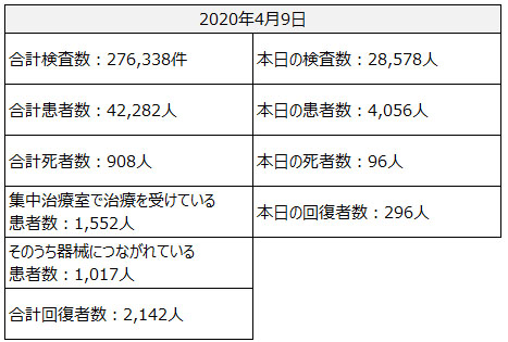 f:id:navimedia:20200416151327j:plain f:id:navimedia:20200416151327j:plain
