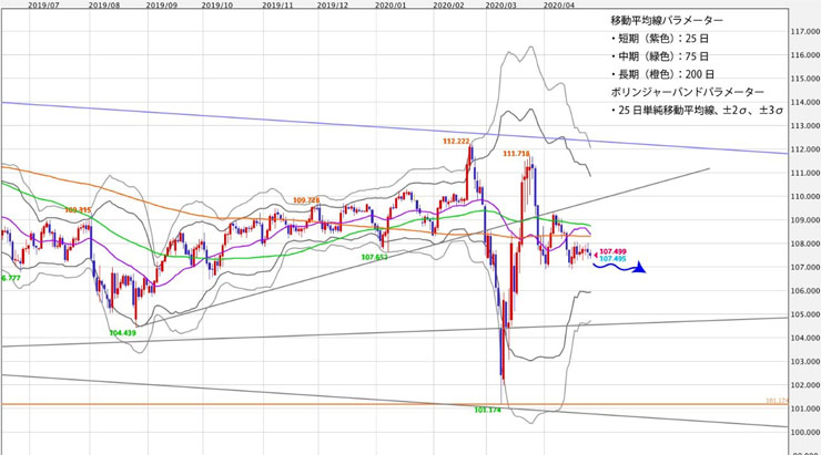 f:id:navimedia:20200427173008j:plain f:id:navimedia:20200427173008j:plain
