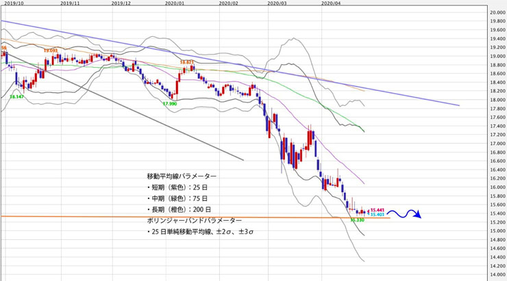 f:id:navimedia:20200427174357j:plain f:id:navimedia:20200427174357j:plain