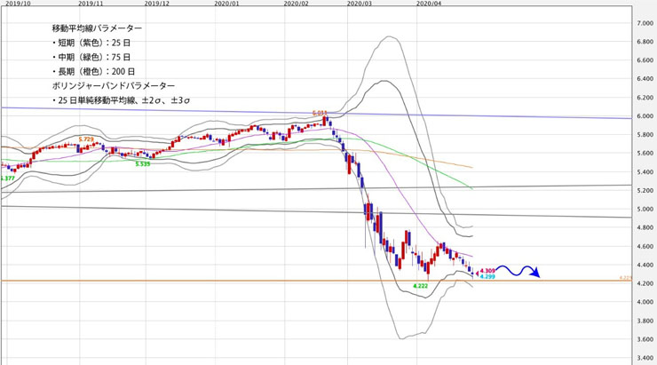 f:id:navimedia:20200427174423j:plain f:id:navimedia:20200427174423j:plain