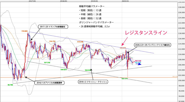 f:id:navimedia:20200518161848j:plain f:id:navimedia:20200518161848j:plain
