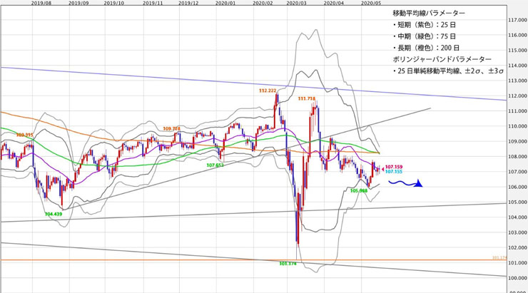f:id:navimedia:20200518161902j:plain f:id:navimedia:20200518161902j:plain