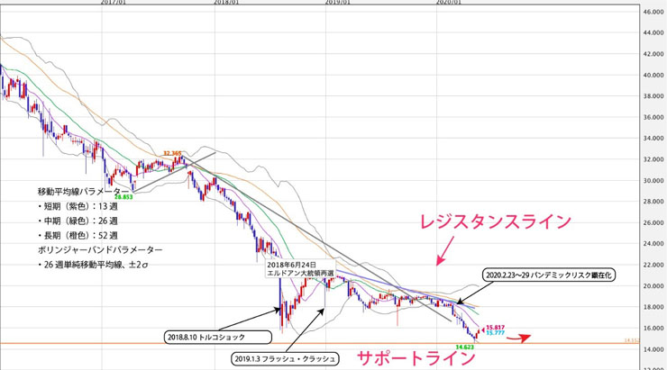 f:id:navimedia:20200525171813j:plain