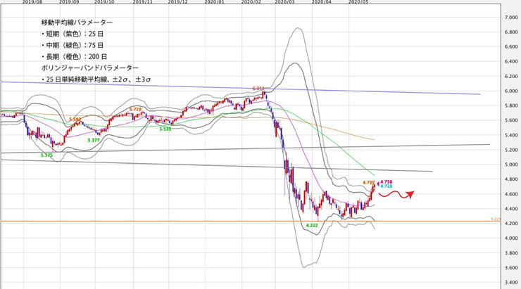 f:id:navimedia:20200525171844j:plain