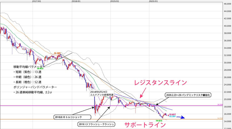 f:id:navimedia:20200622135019j:plain