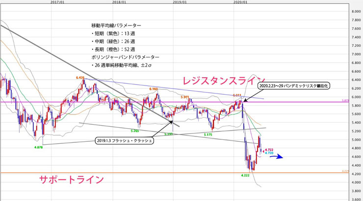 f:id:navimedia:20200622135037j:plain