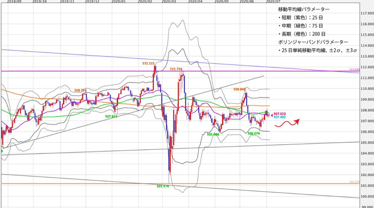 f:id:navimedia:20200706113842j:plain