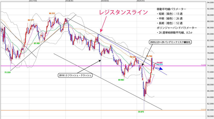 f:id:navimedia:20200706113854j:plain