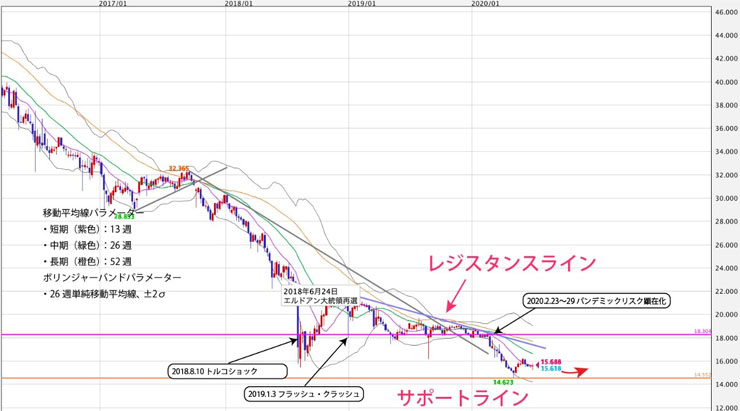 f:id:navimedia:20200706114110j:plain