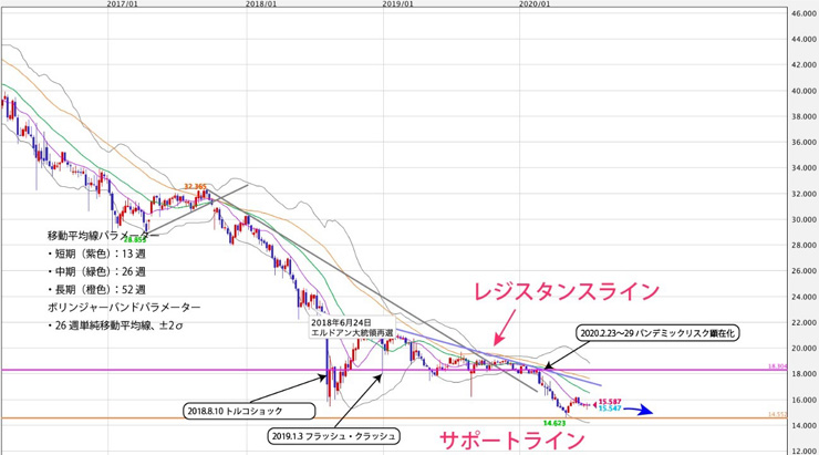 f:id:navimedia:20200713145214j:plain