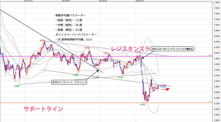 f:id:navimedia:20200824175039j:plain f:id:navimedia:20200824175039j:plain