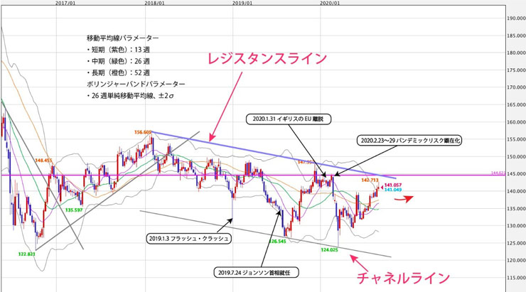 f:id:navimedia:20200907174329j:plain f:id:navimedia:20200907174329j:plain