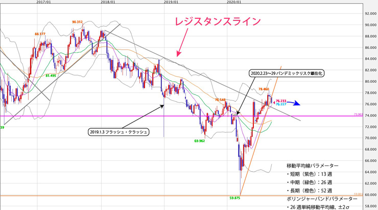 f:id:navimedia:20200923200655j:plain f:id:navimedia:20200923200655j:plain