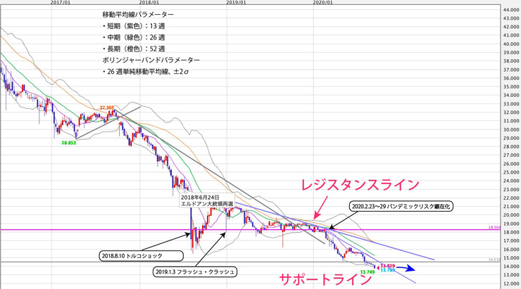 f:id:navimedia:20200923200755j:plain f:id:navimedia:20200923200755j:plain