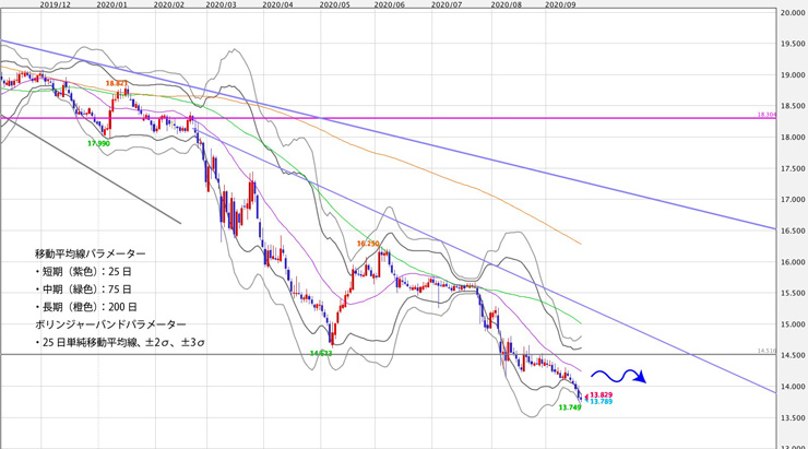 f:id:navimedia:20200923200805j:plain f:id:navimedia:20200923200805j:plain