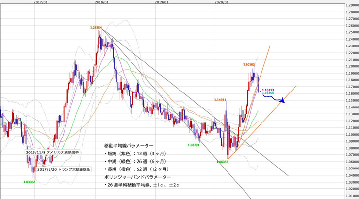 f:id:navimedia:20200928125808j:plain