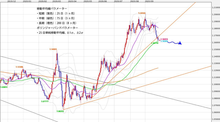 f:id:navimedia:20200928125818j:plain