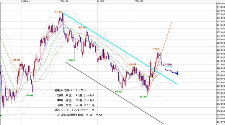 f:id:navimedia:20200928125828j:plain