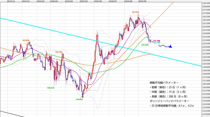 f:id:navimedia:20200928125838j:plain