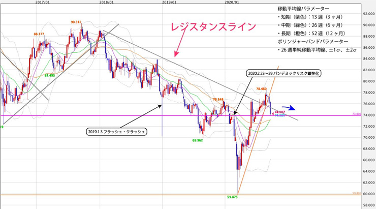 f:id:navimedia:20200928125849j:plain