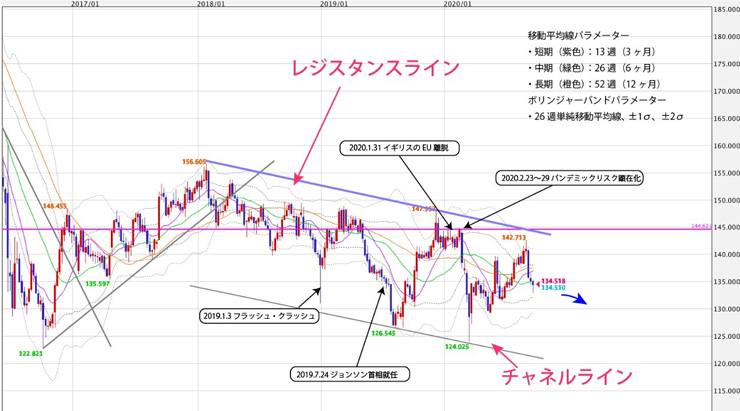 f:id:navimedia:20200928125909j:plain