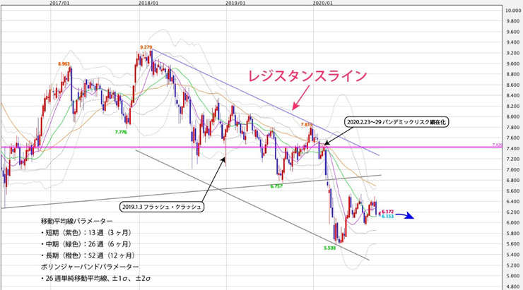 f:id:navimedia:20200928125929j:plain