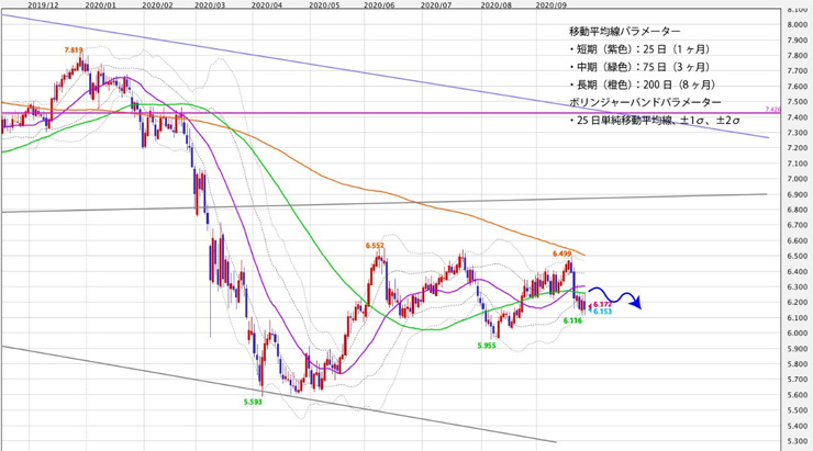 f:id:navimedia:20200928125937j:plain