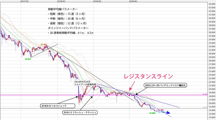 f:id:navimedia:20200928125947j:plain