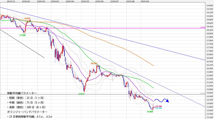 f:id:navimedia:20200928125957j:plain