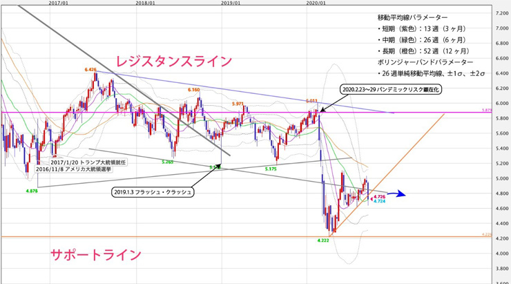 f:id:navimedia:20200928130008j:plain