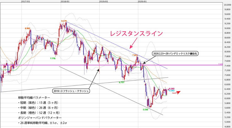 f:id:navimedia:20201005164233j:plain f:id:navimedia:20201005164233j:plain