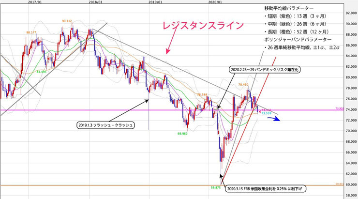 f:id:navimedia:20201102163207j:plain f:id:navimedia:20201102163207j:plain