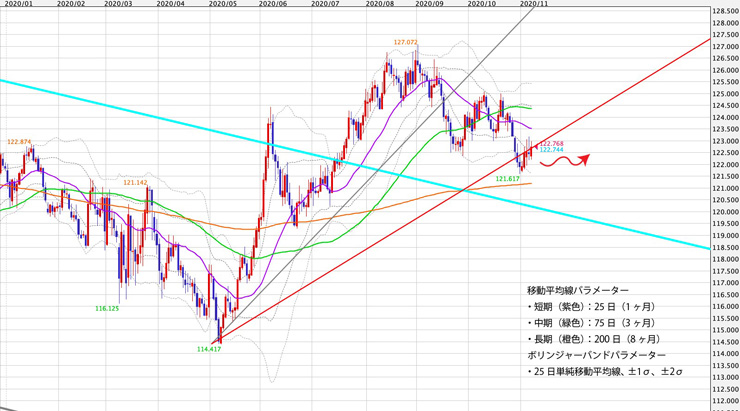 f:id:navimedia:20201109185704j:plain