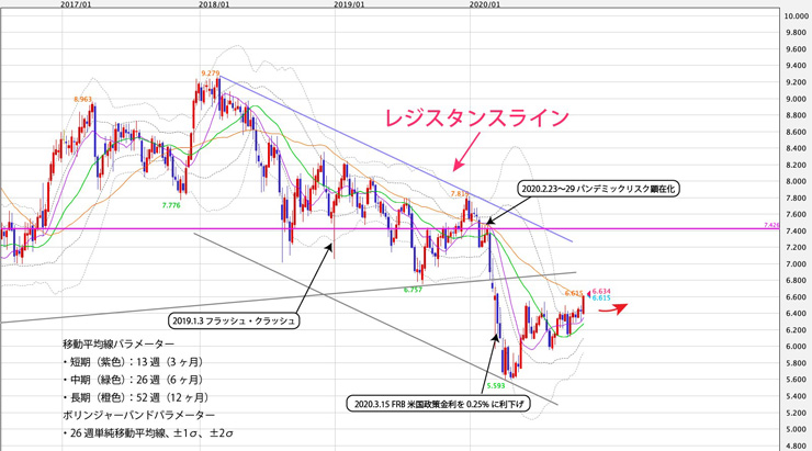 f:id:navimedia:20201109185749j:plain