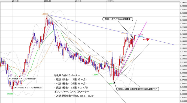 f:id:navimedia:20201130180127j:plain