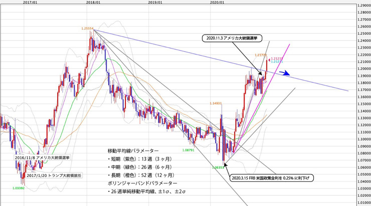 f:id:navimedia:20201207203203j:plain