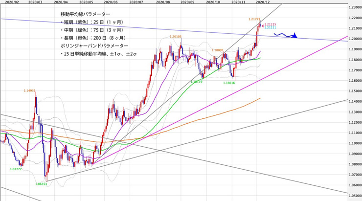 f:id:navimedia:20201207203216j:plain