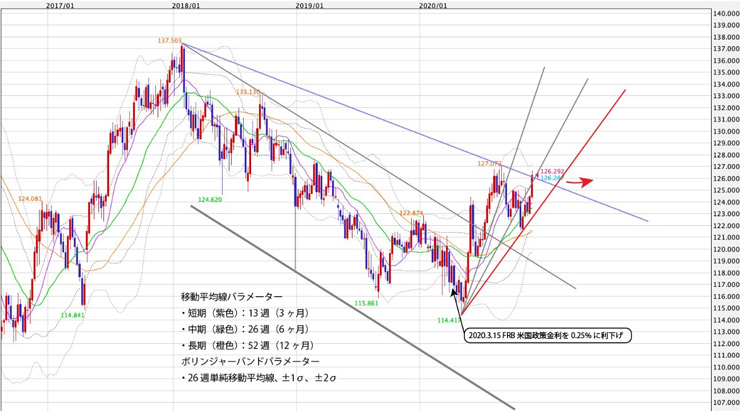 f:id:navimedia:20201207203225j:plain