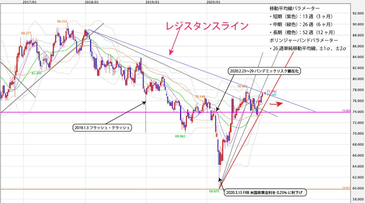 f:id:navimedia:20201207203246j:plain
