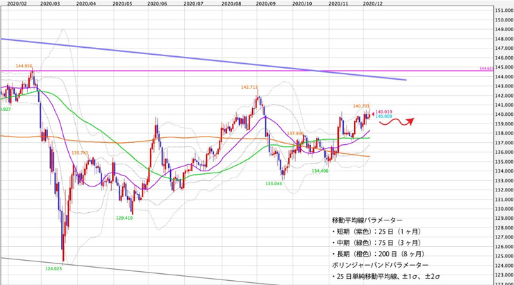 f:id:navimedia:20201207203316j:plain