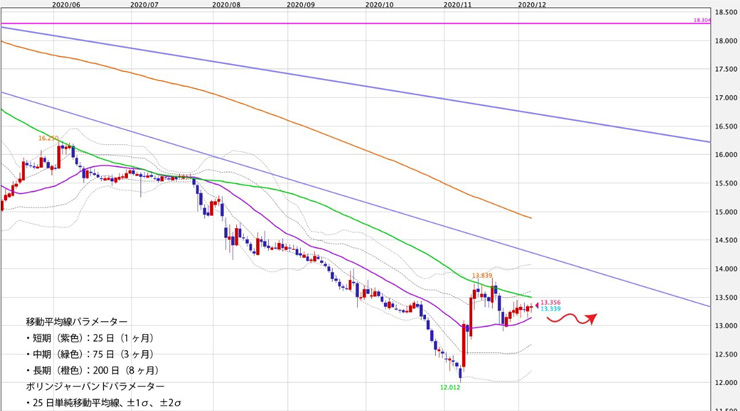 f:id:navimedia:20201207203432j:plain