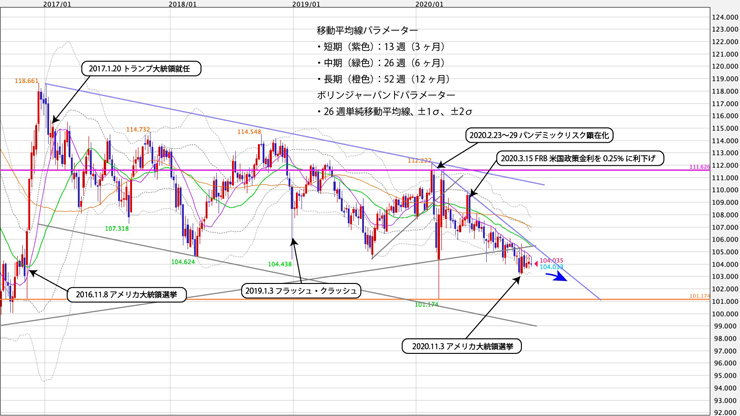 f:id:navimedia:20201214131945j:plain