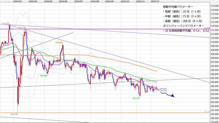 f:id:navimedia:20201214132038j:plain