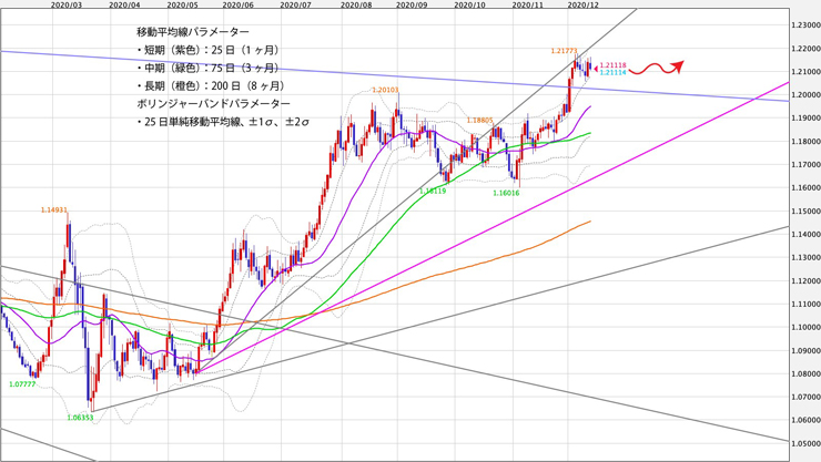 f:id:navimedia:20201214132123j:plain